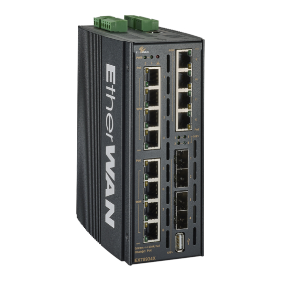 EtherWAN EX78900X Series Manual