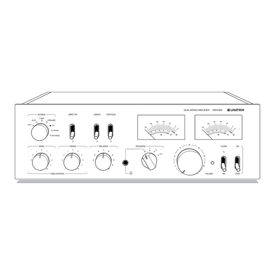 UNITRA WSH-805 User Manual