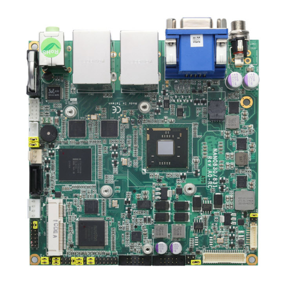AXIOMTEK NANO830 User Manual
