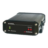 Euronav AI3000 Quick Reference Manual
