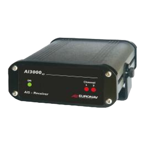 Euronav AI3000 Quick Reference Manual