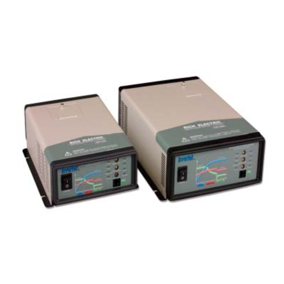 Rich electric INVERTEK User Manual