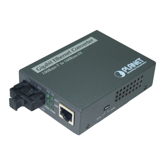 Planet GT-702 Manual