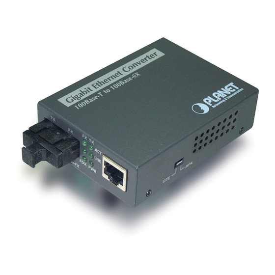 Planet GT-702 User Manual