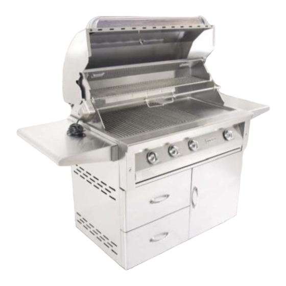 grandfire DELUXE Series User Manual