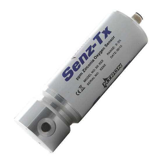 Ntron SenzTx Short Form User Manual