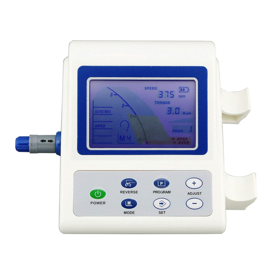 Coxo C-SMART-I+ User Manual