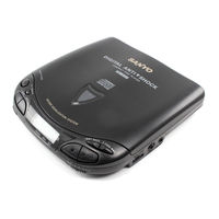 Sanyo CDP-355 Service Manual