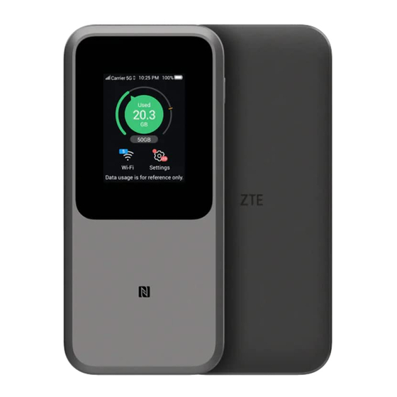 Zte MU5120 Quick Start Manual