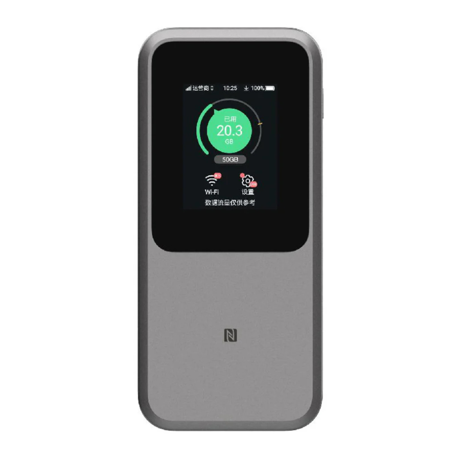 ZTE MU5120 Manual