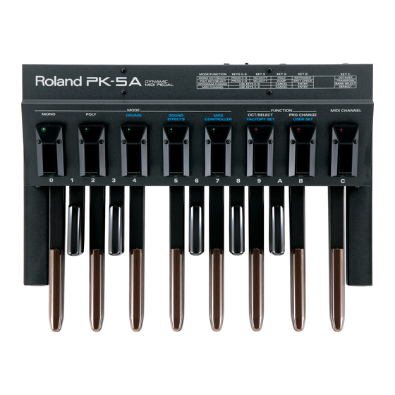 Roland PK-5A Owner's Manual