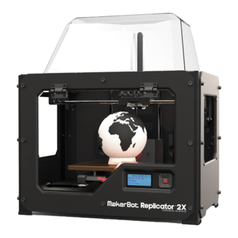 MakerBot Replicator 2X How To Replace
