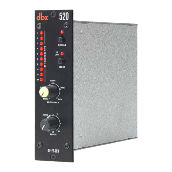 Harman dbx 500 Series Owner's Manual