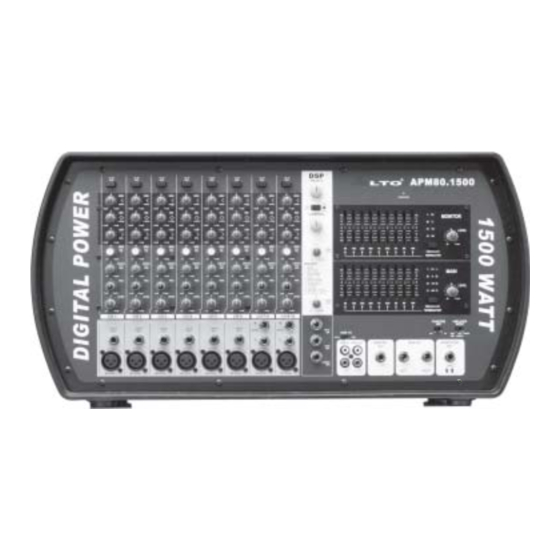 Alto APM80.1500 User Manual