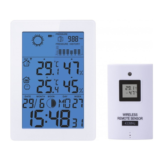 Emos E5061 Manual