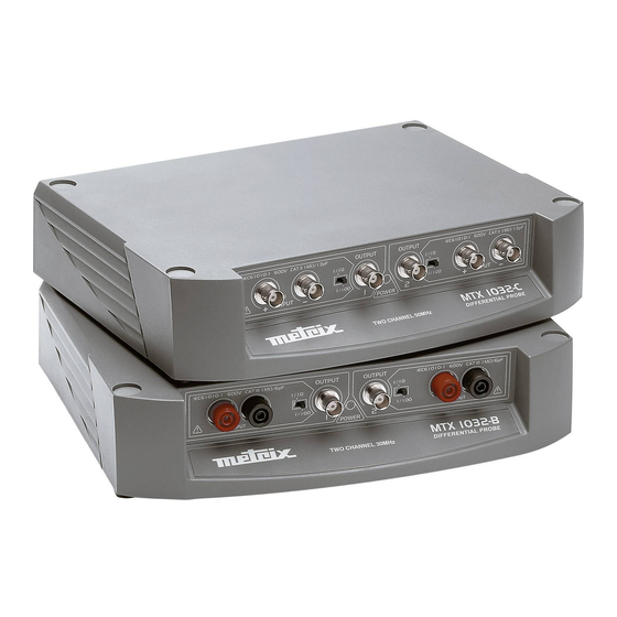 Metrix MTX 1032-B User Manual