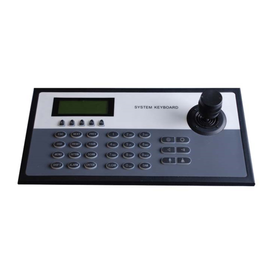 Tiandy 5820B Manual
