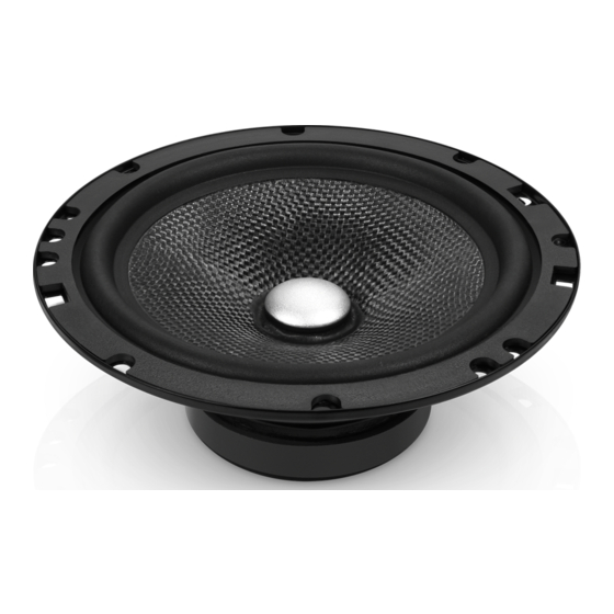 SoundMax SM-CSM62 Manuals