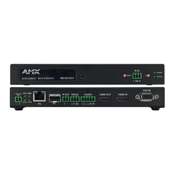 Harman AMX NMX-ENC-N2312 Instruction Manual