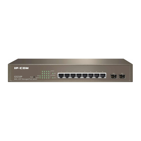 IP-COM G3210P User Manual
