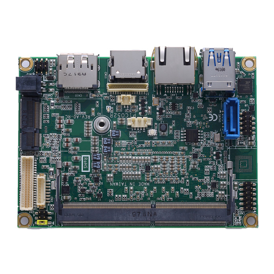 AXIOMTEK PICO52R User Manual