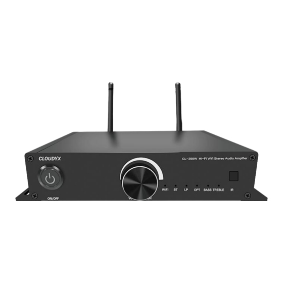User Manuals: Cloudyx CL-250W WiFi Audio Amplifier