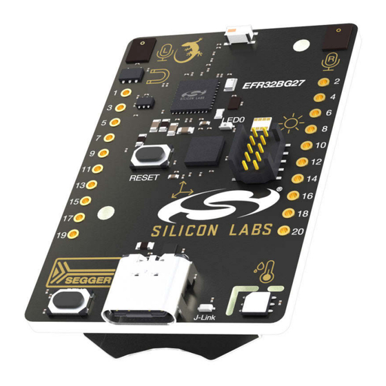 Silicon Laboratories xG27 User Manual
