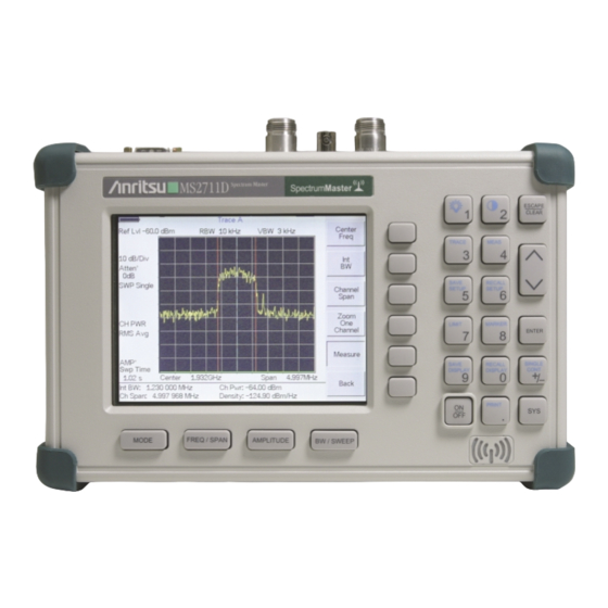 Anritsu Spectrum Master MT8212A User Manual