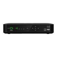 Cisco IPV6015 Installation Manual