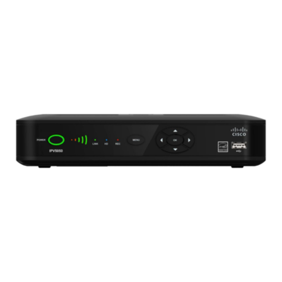 Cisco IPV6015 Installation Manual