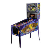 Stern Pinball AEROSMITH PREMIUM Service And Operation Manual