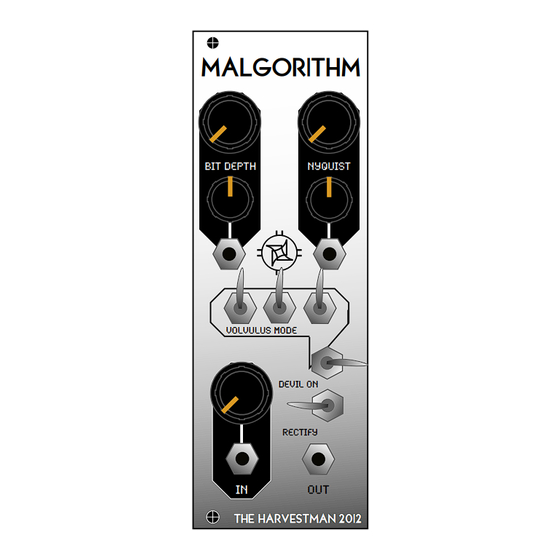 The Harvestman 2012 MALGORITHM Manuals