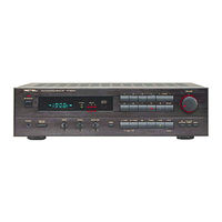 Rotel RX-950AX Owner's Manual