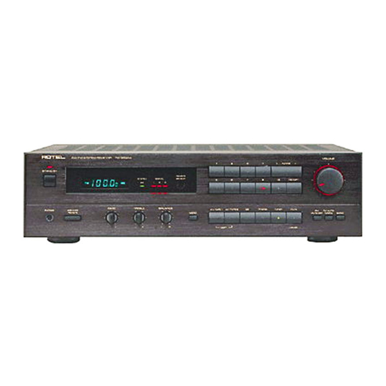 Rotel RX-950AX Owner's Manual