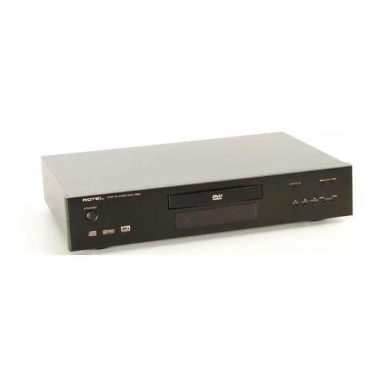 Rotel RDV-995 DVD-Video Player Manuals
