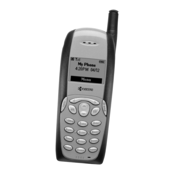 Kyocera 2255 User Manual