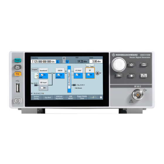 R&S SMCVB-KB106 Getting Started