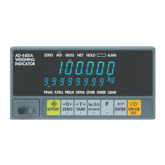 AND AD-4401A Instruction Manual