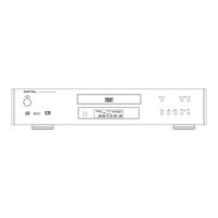 Rotel RDV-995 Technical Manual