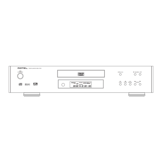 Rotel RDV-995 Technical Manual