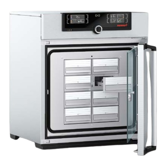 Memmert ICOmed Series Operating Manual