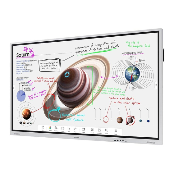 Samsung Flip WM65B User Manual