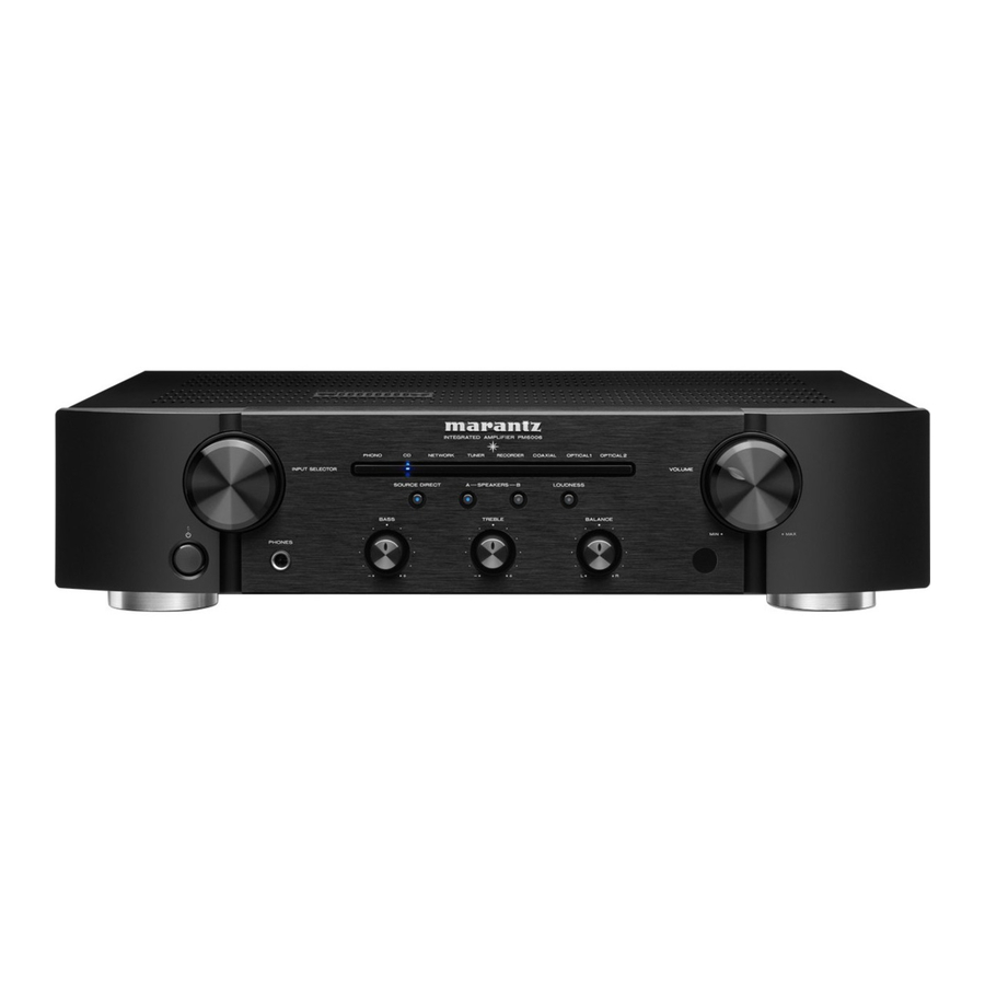 Marantz PM6004 Owner's Manual