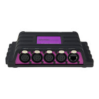 Visual Productions QuadCore Manual