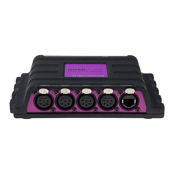 Visual Productions QuadCore Manual