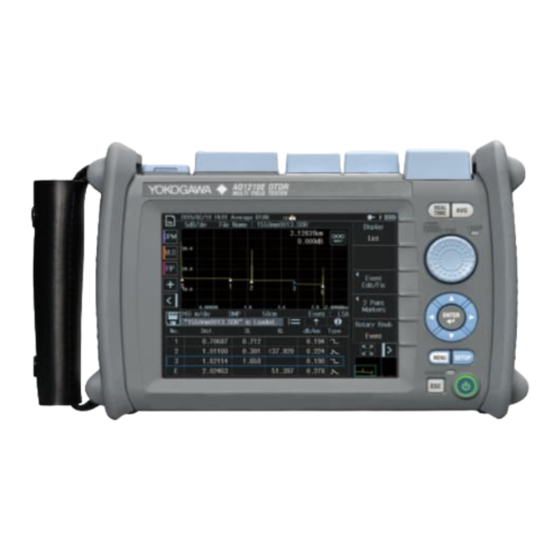 YOKOGAWA AQ7932 Manuals