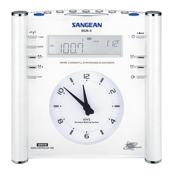 SANGEAN RCR3 CLOCK RADIO OPERATING INSTRUCTION ManualsLib