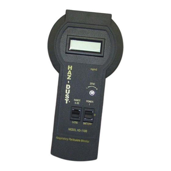 HAZ-DUST HD-1100 Manuals