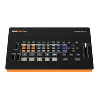 Bzbgear BG-QuadFusion-4K User Manual
