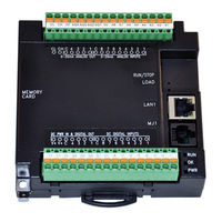 Horner RCC972 User Manual